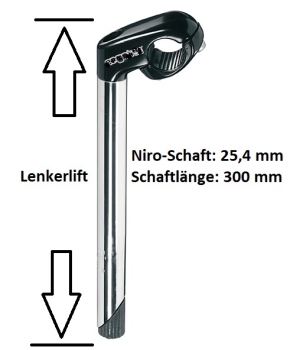 BeoRoller - Kostka Schutzbleche SET 20/16 f. HILL Modelle schwarz