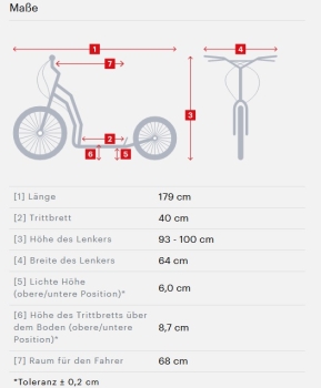 Yedoo Trexx DISC CROSS EDITION grün